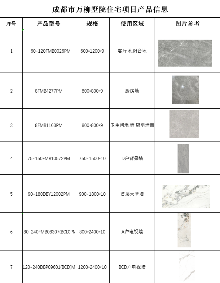 d88尊龙手机app(中国)新版官网下载