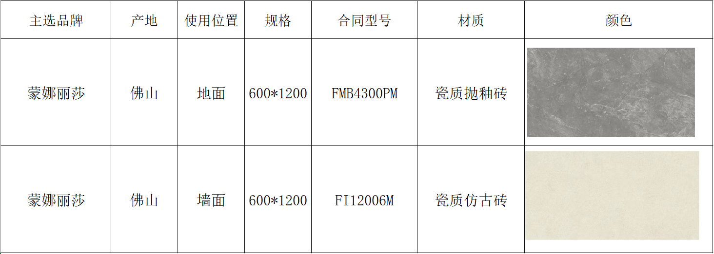 d88尊龙手机app(中国)新版官网下载